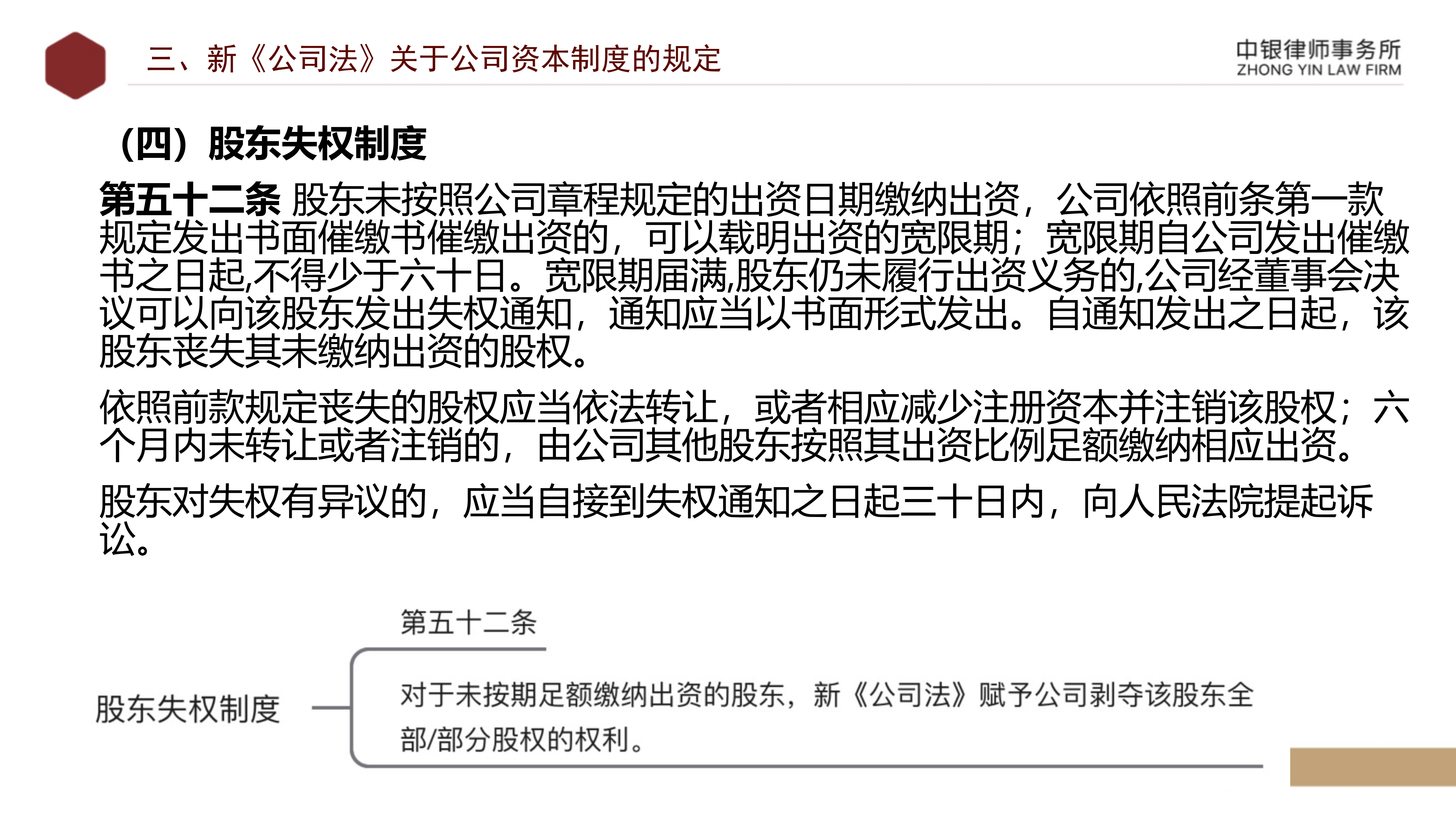 2.解讀新《公司法》_26.png