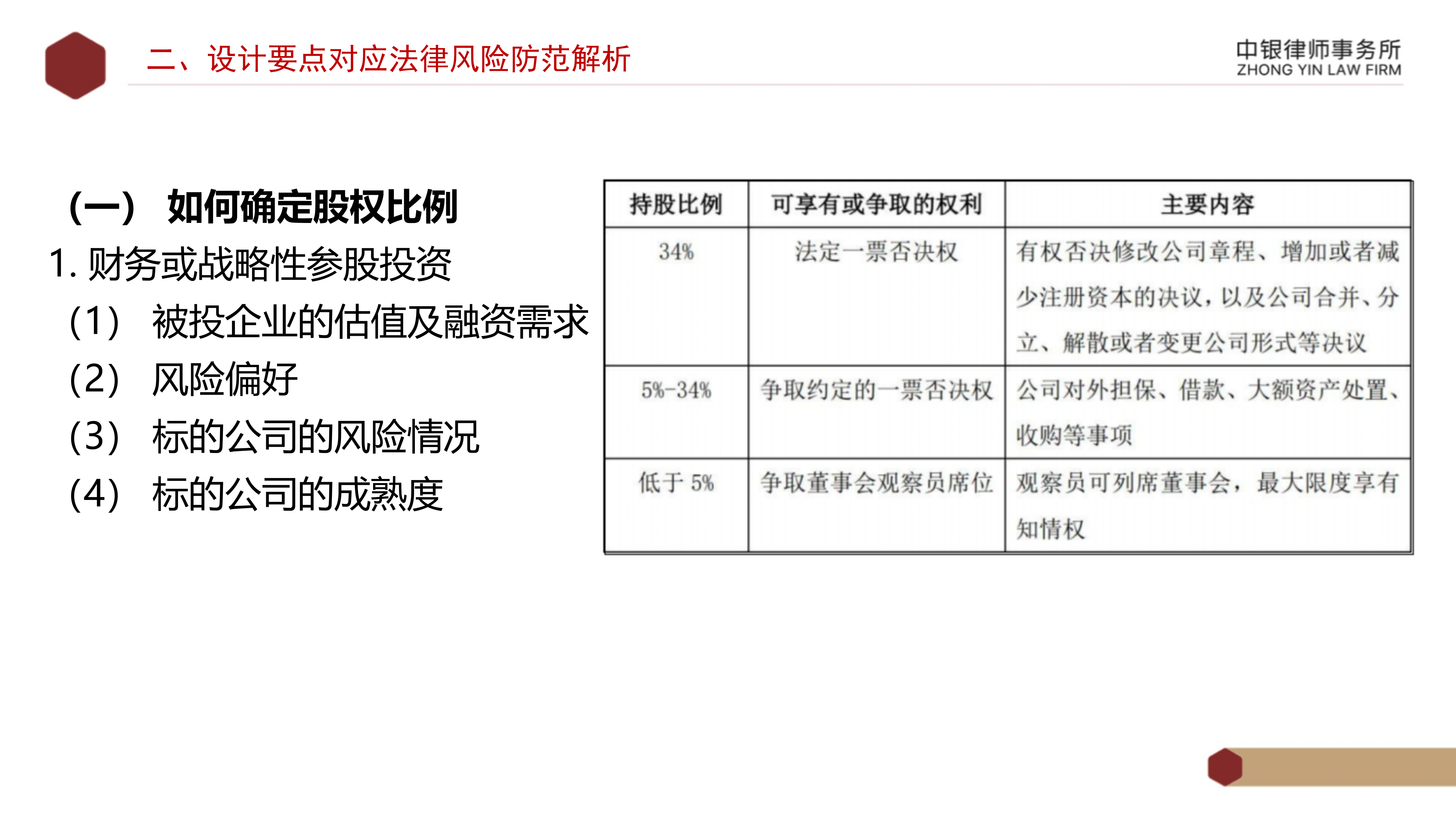 4.2國企投資并購交易方案設計要點及法律風險防范_07.png